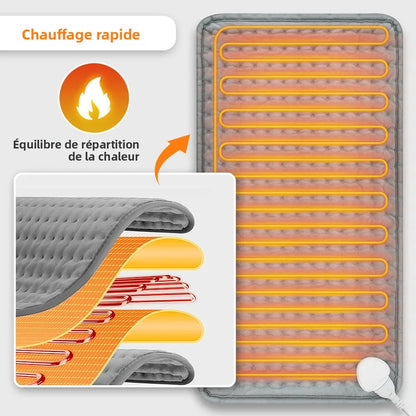 Coussin chauffant | Thermasense