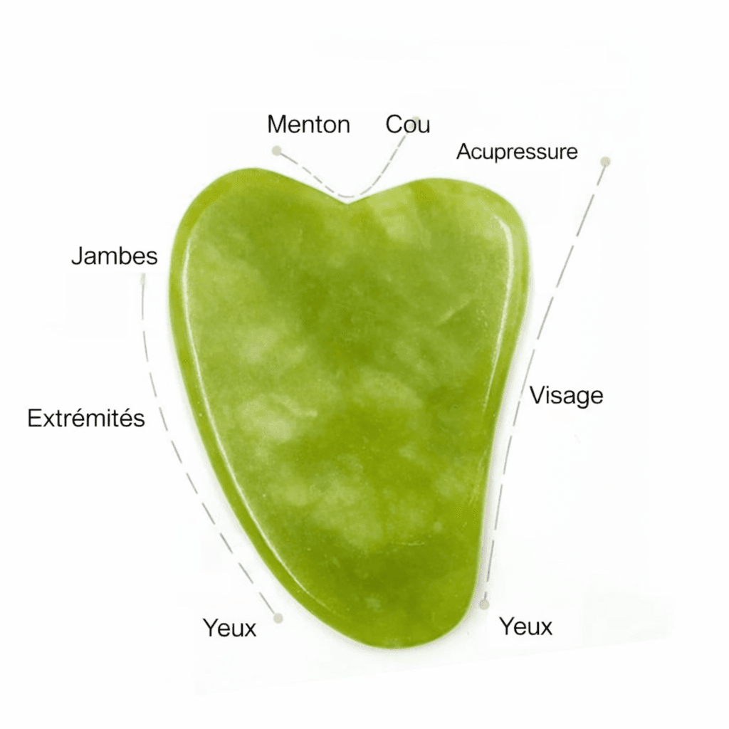 Gua sha visage | SculptBeauty - Nkemen